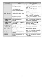 Preview for 10 page of Eaton ELC Series Instruction Sheet