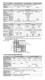 Предварительный просмотр 5 страницы Eaton ELC2 Series Instruction Sheet