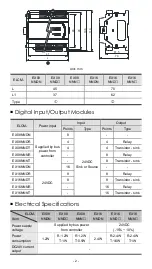 Предварительный просмотр 3 страницы Eaton ELCM Series Instruction Sheet