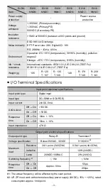 Preview for 4 page of Eaton ELCM Series Instruction Sheet