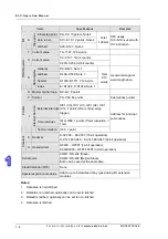 Preview for 9 page of Eaton ELCM Series Operation Manual