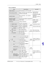 Предварительный просмотр 10 страницы Eaton ELCM Series Operation Manual