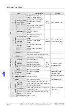 Предварительный просмотр 11 страницы Eaton ELCM Series Operation Manual