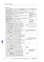 Preview for 13 page of Eaton ELCM Series Operation Manual