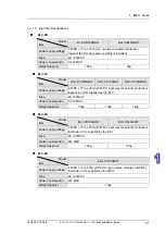 Предварительный просмотр 16 страницы Eaton ELCM Series Operation Manual