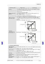 Предварительный просмотр 142 страницы Eaton ELCM Series Operation Manual