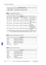 Preview for 187 page of Eaton ELCM Series Operation Manual