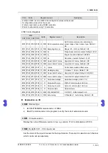 Предварительный просмотр 250 страницы Eaton ELCM Series Operation Manual