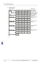 Preview for 326 page of Eaton ELCM Series Operation Manual