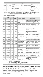 Предварительный просмотр 7 страницы Eaton ELCM TC Series Instruction Sheet