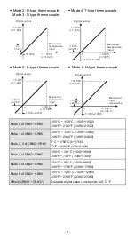 Предварительный просмотр 9 страницы Eaton ELCM TC Series Instruction Sheet