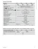 Preview for 5 page of Eaton Ellipse MAX 600 Pulsar Series Installation And User Manual