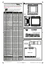 Preview for 3 page of Eaton EMC3P-P2C1 Product Profile