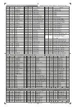 Preview for 5 page of Eaton EMC3P-P2C1 Product Profile