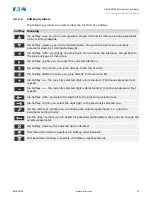 Preview for 27 page of Eaton EMR-3MP0 Installation, Operation And Maintenance Manual