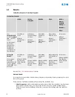 Preview for 50 page of Eaton EMR-3MP0 Installation, Operation And Maintenance Manual