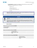 Preview for 51 page of Eaton EMR-3MP0 Installation, Operation And Maintenance Manual