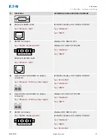 Preview for 67 page of Eaton EMR-3MP0 Installation, Operation And Maintenance Manual