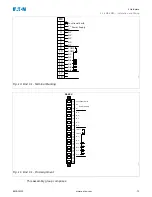 Preview for 73 page of Eaton EMR-3MP0 Installation, Operation And Maintenance Manual