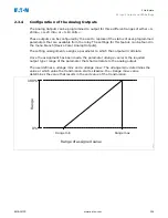 Предварительный просмотр 109 страницы Eaton EMR-3MP0 Installation, Operation And Maintenance Manual