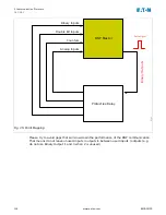 Preview for 124 page of Eaton EMR-3MP0 Installation, Operation And Maintenance Manual