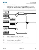 Preview for 139 page of Eaton EMR-3MP0 Installation, Operation And Maintenance Manual