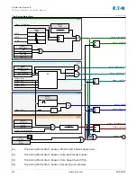 Preview for 142 page of Eaton EMR-3MP0 Installation, Operation And Maintenance Manual