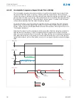 Preview for 152 page of Eaton EMR-3MP0 Installation, Operation And Maintenance Manual