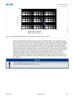 Предварительный просмотр 157 страницы Eaton EMR-3MP0 Installation, Operation And Maintenance Manual