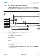 Предварительный просмотр 179 страницы Eaton EMR-3MP0 Installation, Operation And Maintenance Manual