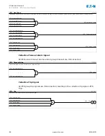 Предварительный просмотр 184 страницы Eaton EMR-3MP0 Installation, Operation And Maintenance Manual