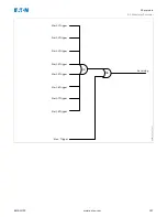 Предварительный просмотр 197 страницы Eaton EMR-3MP0 Installation, Operation And Maintenance Manual