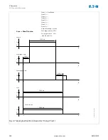 Предварительный просмотр 198 страницы Eaton EMR-3MP0 Installation, Operation And Maintenance Manual