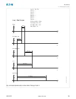 Preview for 199 page of Eaton EMR-3MP0 Installation, Operation And Maintenance Manual