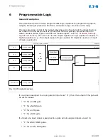 Предварительный просмотр 212 страницы Eaton EMR-3MP0 Installation, Operation And Maintenance Manual