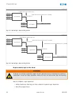 Preview for 216 page of Eaton EMR-3MP0 Installation, Operation And Maintenance Manual