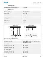 Preview for 241 page of Eaton EMR-3MP0 Installation, Operation And Maintenance Manual