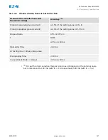 Preview for 247 page of Eaton EMR-3MP0 Installation, Operation And Maintenance Manual