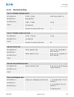 Предварительный просмотр 259 страницы Eaton EMR-3MP0 Installation, Operation And Maintenance Manual