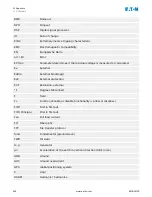 Preview for 262 page of Eaton EMR-3MP0 Installation, Operation And Maintenance Manual