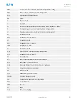 Preview for 263 page of Eaton EMR-3MP0 Installation, Operation And Maintenance Manual