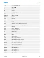 Предварительный просмотр 265 страницы Eaton EMR-3MP0 Installation, Operation And Maintenance Manual