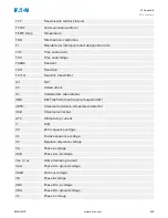 Preview for 269 page of Eaton EMR-3MP0 Installation, Operation And Maintenance Manual