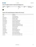 Preview for 174 page of Eaton EMR-4000 Installation, Operation And Maintenance Manual