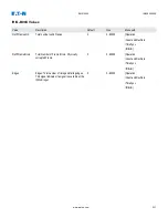 Preview for 231 page of Eaton EMR-4000 Installation, Operation And Maintenance Manual