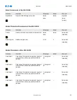 Preview for 282 page of Eaton EMR-4000 Installation, Operation And Maintenance Manual