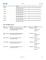 Предварительный просмотр 291 страницы Eaton EMR-4000 Installation, Operation And Maintenance Manual