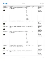 Предварительный просмотр 313 страницы Eaton EMR-4000 Installation, Operation And Maintenance Manual