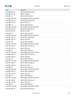 Предварительный просмотр 354 страницы Eaton EMR-4000 Installation, Operation And Maintenance Manual