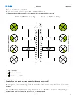 Предварительный просмотр 362 страницы Eaton EMR-4000 Installation, Operation And Maintenance Manual